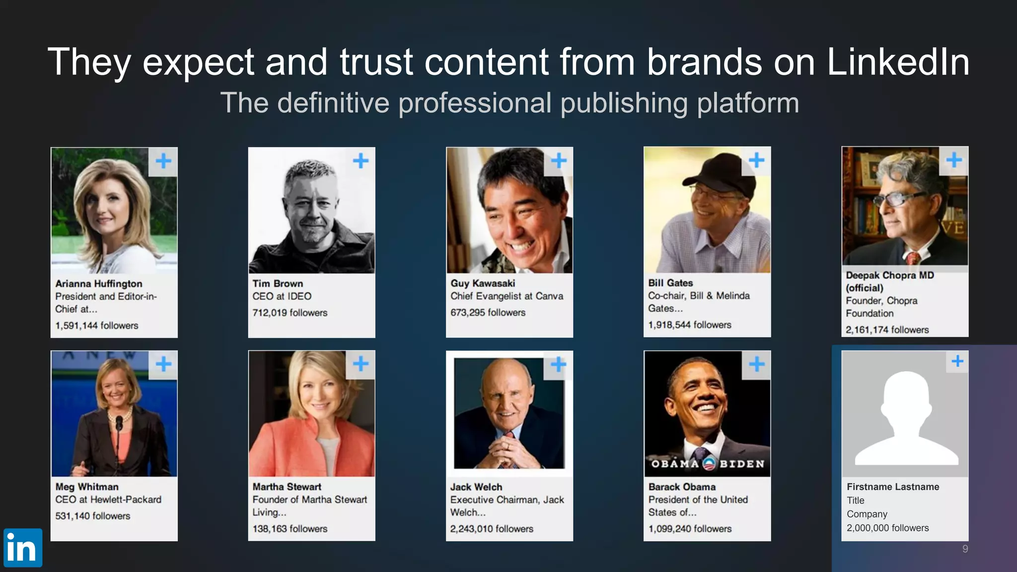 The definitive professional publishing platform
They expect and trust content from brands on LinkedIn
9
Firstname Lastname
Title
Company
2,000,000 followers
 