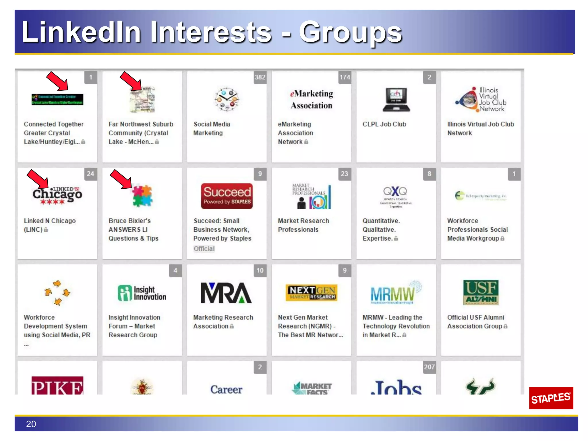 20
LinkedIn Interests - Groups
 