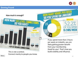 Menu
Getting Found
How much is enough?
Getting Found
31
If you spend more than 2 hours
per week on LinkedIn, you are
likely getting greater benefit
from your membership.
Good for you! That’s how you
build visibility and influence.This is not a contest.
Connect mainly to people you know.
 