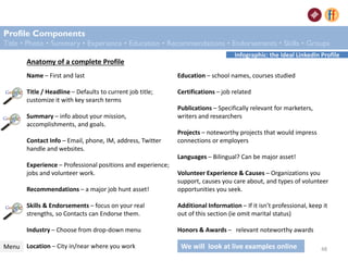 Profile Components
Title • Photo • Summary • Experience • Education • Recommendations • Endorsements • Skills • Groups
We will look at live examples online
Name – First and last
Title / Headline – Defaults to current job title;
customize it with key search terms
Summary – info about your mission,
accomplishments, and goals.
Contact Info – Email, phone, IM, address, Twitter
handle and websites.
Experience – Professional positions and experience;
jobs and volunteer work.
Recommendations – a major job hunt asset!
Skills & Endorsements – focus on your real
strengths, so Contacts can Endorse them.
Industry – Choose from drop-down menu
Location – City in/near where you work
Education – school names, courses studied
Certifications – job related
Publications – Specifically relevant for marketers,
writers and researchers
Projects – noteworthy projects that would impress
connections or employers
Languages – Bilingual? Can be major asset!
Volunteer Experience & Causes – Organizations you
support, causes you care about, and types of volunteer
opportunities you seek.
Additional Information – If it isn’t professional, keep it
out of this section (ie omit marital status)
Honors & Awards – relevant noteworthy awards
Menu
Anatomy of a complete Profile
48
Infographic: the Ideal LinkedIn Profile
 