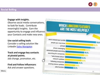 Engage with insights.
Observe social media conversations,
to look for leads. Contribute
meaningful insights. Earn the
opportunity to engage and influence
your Contacts and make new ones.
Use social selling tools
Consider a selling solution like
LinkedIn Sales Navigator.
Track and engage key contacts
at pivotal points.
Job change, promotion, etc.
Find and Follow influencers
Ask and answer questions.
Menu 59
Social Selling
 