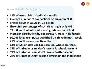 A few LinkedIn Facts (cont’d)
• 41% of users visit LinkedIn via mobile
• Average number of connections on LinkedIn: 930
• Profile views in Q3 2014: 28 billion
• LinkedIn’s percentage of social sharing is only 4%
• 39 million students and recent grads are on LinkedIn
• Member distribution by gender: 56% male, 44% female
• 30,000 long form posts published on LinkedIn each week
• 41% of millionaires use LinkedIn
• 13% of Millennials use LinkedIn (so, where are they?)
• 13% of LinkedIn users don’t have a Facebook account
• 59% of LinkedIn users don’t have a Twitter account
• 26% of LinkedIn users’ session time is on the mobile app
Menu 6
 