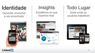 Identidade

Insights

Todo Lugar

Conectar, encontrar
e ser encontrado

Excelência no que
fazemos hoje

Estar onde os
usuários trabalham

10

 