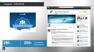 Insights - GRUPOS
Conversation

2M+

200+

Conversas
todo minuto

 