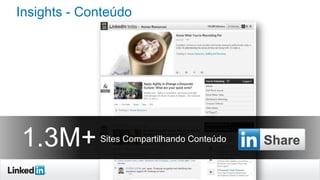 Insights - Conteúdo

1.3M+

Sites Compartilhando Conteúdo

 