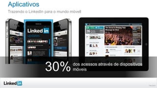 Aplicativos
Trazendo o LinkedIn para o mundo móvell

30%

dos acessos através de dispositivos
móveis

Feb 2012

 