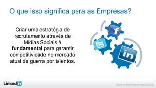 O que isso significa para as Empresas?
Criar uma estratégia de
recrutamento através de
Midias Sociais é
fundamental para garantir
competitividade no mercado
atual de guerra por talentos.

i
i
i

LinkedIn Confidential ©2013 All Rights Reserved

 