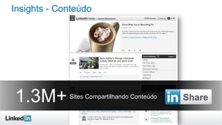 Insights - Conteúdo
1.3M+Sites Compartilhando Conteúdo
 