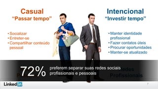 7
• Socializar
• Entreter-se
• Compartilhar conteúdo
pessoal
• Manter identidade
profissional
• Fazer contatos úteis
• Procurar oportunidades
• Manter-se atualizado
Casual
“Passar tempo”
Intencional
“Investir tempo”
Redes
Pessoais
Redes
Profissionais72% preferem separar suas redes sociais
profissionais e pessoais
 