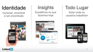 8
Todo Lugar
Estar onde os
usuários trabalham
Insights
Excelência no que
fazemos hoje
Identidade
Conectar, encontrar
e ser encontrado
 