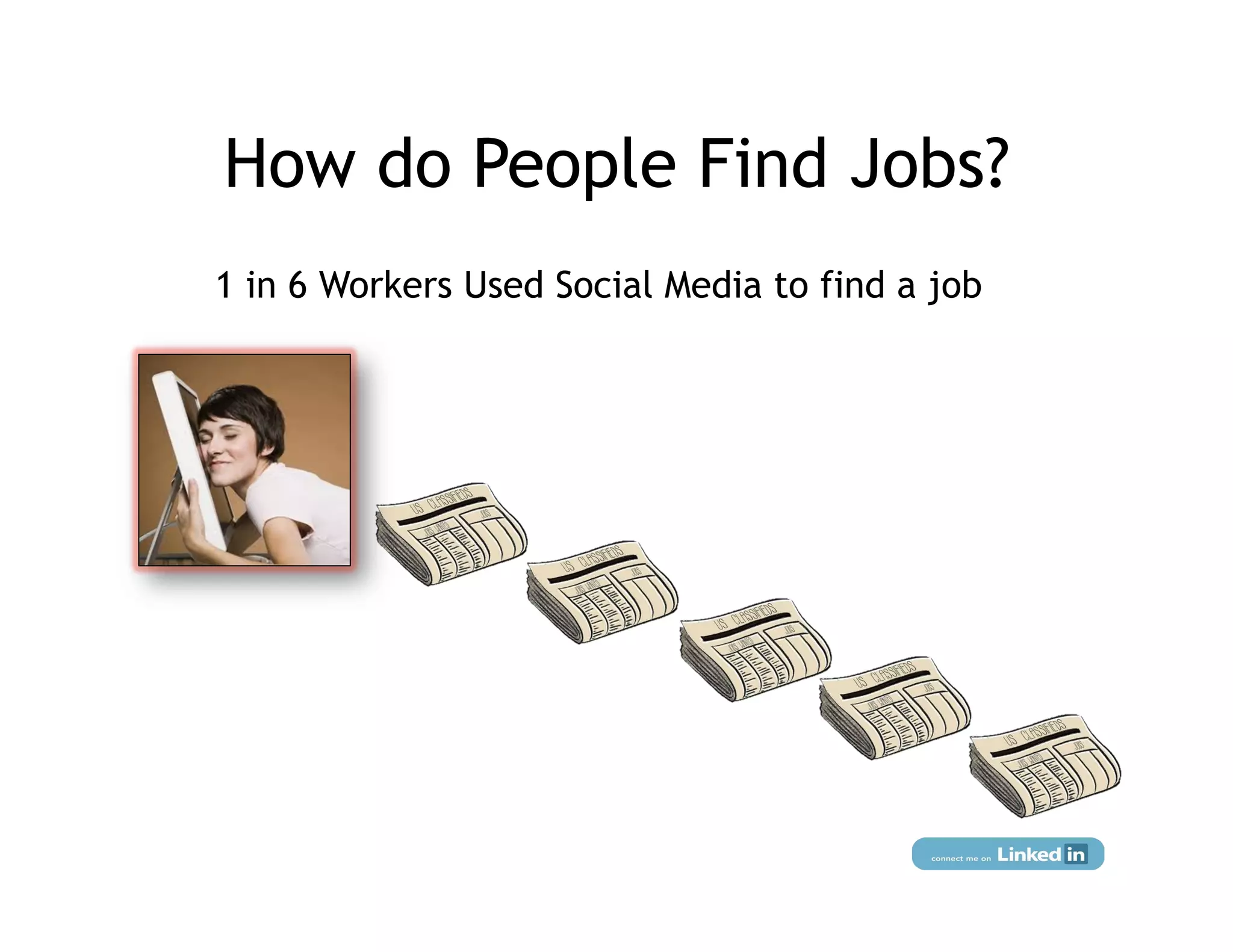 How do People Find Jobs?
1 in 6 Workers Used Social Media to find a job
 