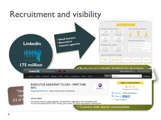 Recruitment and visibility
                                    Huge network for sourcing
                                    Direct approach to passive
                                    and active candidates
                                    Ad placement
   Linkedin                         Linkedin tools for recruiters
                                    Referral system for job
                                    openings
                                    Employer branding

  175 million
                   Be found on Linkedin database by recruiters
                   Find recruiting ads from employers
                   Apply with Linkedin button
                   Enhance their visibility
                   Demonstrate their expertise
                   Find information about companies and
                   recruiters
                   Ask future colleagues for information
                   Get referred by trusted connections
                   Connect with alumni communities
 