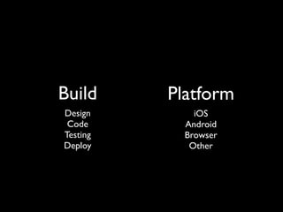 Build     Platform
Design        iOS
 Code       Android
Testing     Browser
Deploy       Other
 