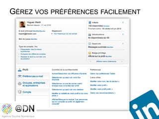 GÉREZ VOS PRÉFÉRENCES FACILEMENT
 