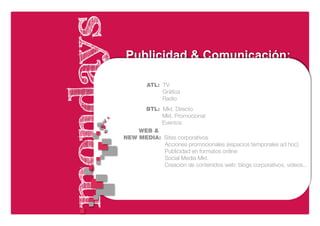 Publicidad & Comunicación:

              ATL: TV
                   Gráﬁca
                   Radio
          BTL: Mkt. Directo
               Mkt. Promocional
               Eventos
        WEB &
    NEW MEDIA: Sites corporativos
                Acciones promocionales (espacios temporales ad hoc)
                Publicidad en formatos online
                Social Media Mkt.                        
New Media: Contenidos y desarrollo para web: blogs corporativos, vídeos...
                Creación de contenidos plataformas móviles
 