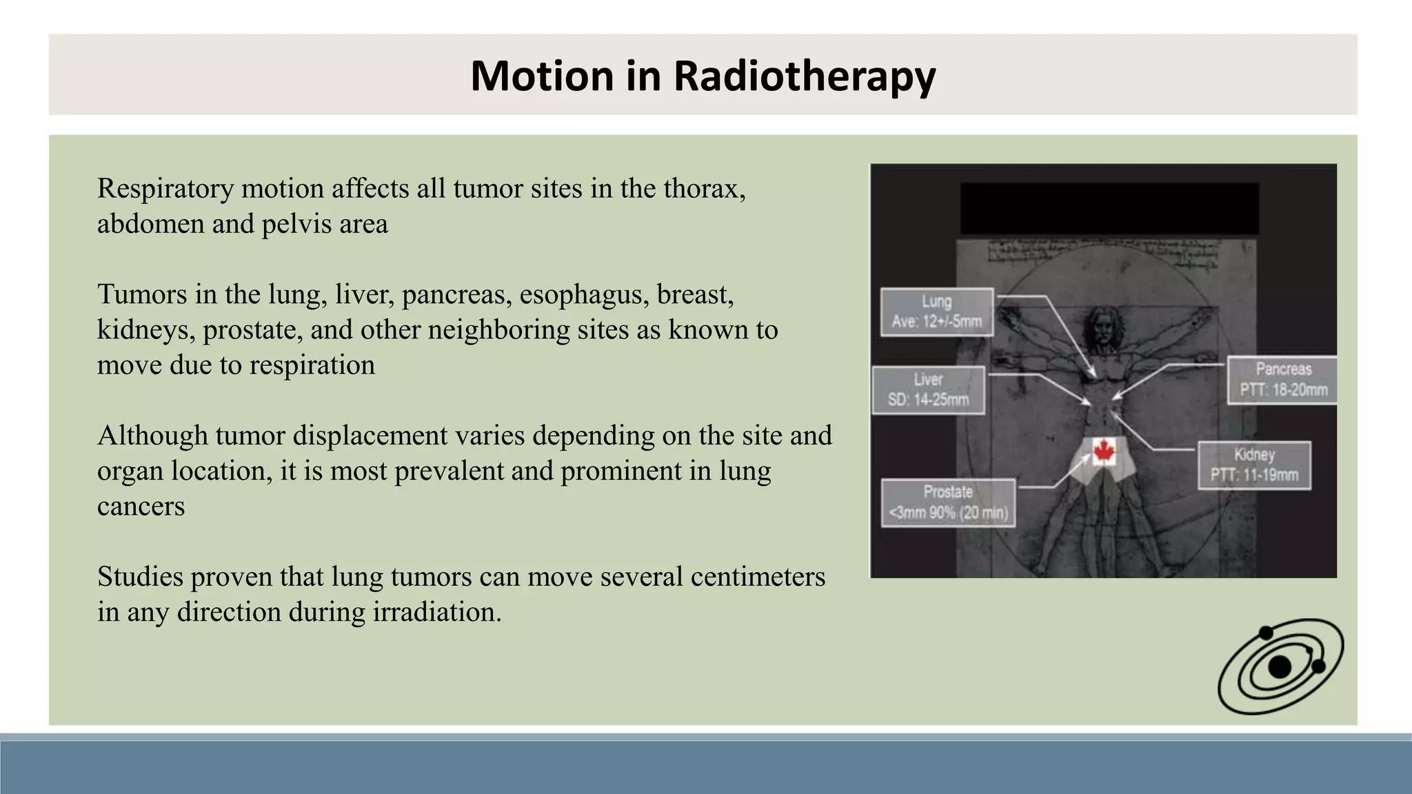 Significance of Robust Motion Management & Approaches In Radiotherapy ...