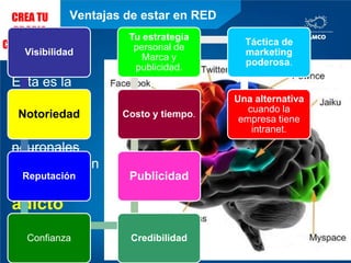 5generaciones en muchas organizacionesDiseccionar y cuantificar la dinámica que nos separa