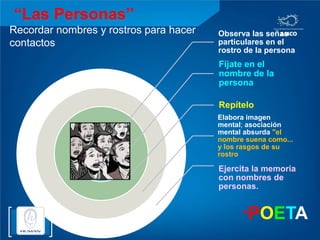 *POETAACCIÓNEJECUCIÓN"La acción es la mejor respuesta."