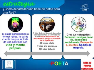Tener, mantener y hacer que funcione una red no es un arreglo rápido, es un proyecto a largo plazo.Considerar  que hace falta:Esos grandes objetivos anuales convertirlos en metas mensuales y luego semanales.