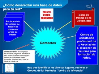 estrategia¿Cómo desarrollar una base de datos para una Red?*POETA
