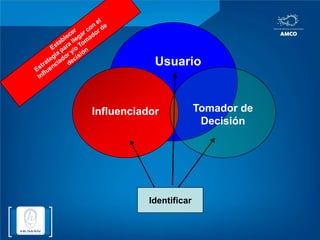 Cómo trabajar con gruposLas reuniones en grupos profesionales son fuente excelente de armado de redes.Técnicas garantizadas