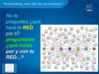 Buena noticia:Con esta presentación y de acuerdo a la ley de Girard han conocido a una persona……. La otra buena noticia es que ustedes y su compañero han sumado 250 contactos adicionales