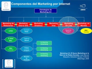 BibliografíaLa comunicación en las Organizaciones: Everett M. Rogers. Rekha Agarwalla – Rogers., Editorial Mc. Graw Hill, 1980. primera edición en ingles 1976.Hacia una Comunicación Administrativa Integral; Sergio Flores de Gortari, Emiliano Orozco Gutiérrez, Editorial Trillas.Contactos sin limites; Bob Burg, Editorial Mc. Graw Hill, 1995.Marketing 2.0, El Nuevo Marketing en la Web de las Redes Sociales. Juan Manuel Maqueira, Sebastian Bruque, Editorial Alfaomega, 2009El Mundo Groundswell; Charlaene LI, Josh Bernof, Editorial Empresa Activa, 2008.La Era Digital; Don Tapscott, Editorial Mc. Graw Hill, 2009.Seis Grados de Separación; Duncan J. Watts, Editorial Paidos, 2006, primera edición en inglés 2003Las coincidencias necesarias""Les hasards necessaires“ Jean-Francois Vezina, La sincronicidad en los encuentros que nos transfoman, Ediciones Obelisco.- 195 paginas, 1a edicion marzo 2007La tierra es Plana; Thomas Friedman, Ediciones Martínez Roca, 2006, primera edición en inglés 2005.Wikinomics, Don Tapscot, Anthony D. Williams, Editorial Paidos Empresa, 2007, primera edición en inglés 2006.Nunca comas solo, Keith Ferrazi, Tahl Raz, Editorial Amat, 2009.Blogs, ¿O sólo Bluff?, Robert W.Bly, Grupo Editorial Patria, 2008, primera edición en inglés 2006.Redes Sociales, For Ropkies, Editorial  Lid, 2009.Helado de Albóndiga, Cuidado con el nuevo marketing, Seth Godin, Editorial Grupo Norma.Como obtener Clientes .com,.George Colombo, Editorial Panorama, 2003, primera edición en inglés 2001.Promoción de Boca en Boca, Godfrey Harris, Editorial Panorama, 2001, primera edición en inglés 2000.Redes Sociales, La nueva oportunidad, Marco A. Paz Pellat, Editorial Conacyt, Inoftec .