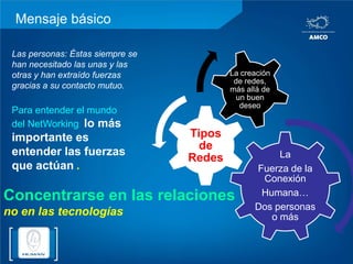 Mensaje básicoLas personas: Éstas siempre se han necesitado las unas y las otras y han extraído fuerzas gracias a su contacto mutuo.Para entender el mundo del NetWorking lo más importante es entender las fuerzas que actúan.Concentrarse en las relacionesno en las tecnologías