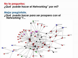 No es una actividad "híper -social" o artificial,  
