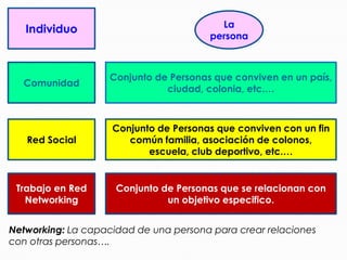 Es una obra que requiere de competencias, valores, objetivos claros.