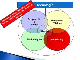 La creación de una red y Trabajar en RED (Networking)