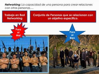 Esuna forma de investigar el mercado objetivo a través de conversaciones con gente clave. 