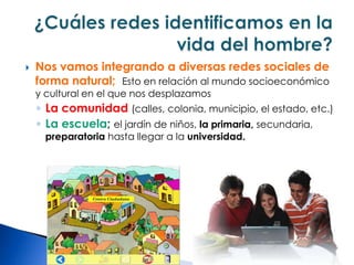 1.- Reflexión sobre las redes y el hombre 2.- Las Redes Sociales; Los principios básicos de cómo funcionan las redes sociales 3.- La persona, las redes sociales y el Trabajo en Red; El numero de contactos que tenemos dependerá en gran medida del modo en que entendamos el sentido y beneficios de la Red.  4.	El Networking y redes sociales: Beneficios de crear  y/o participar  Redes Sociales en la Web.5. Desarrollando mi RED de contactos; Para Atraer, Retener y	MantenerTemario