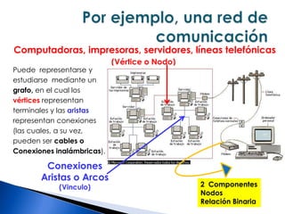 Otros tipos de familias: Donde el sentido de la palabra "familia" no tiene que ver con un parentesco de consanguinidad.