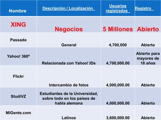 Lograr que su voz refleje estados de ánimo