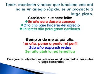 Hacer que tu cuerpo hable 