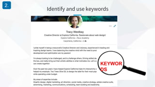 Identify and use keywords
2.
KEYWOR
DS
 