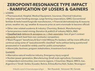 126
• ->>cont.-5-Air Vacuum/Compressed Air Engine, Heat Exchanger etc on
overunity element
• Deemed by some as part of core mechanics in category-5
A-“Temperature gap of outside device vs thermodynamic pressure vortex
cycle inside”, “1st & 2nd LOTD contradiction”, “Perpetual motion of second
kind” effects, эффект Крапивина (Krapivina effect), Mainstream in Russian
physics(Smenkovsky, Kosinov, Filippov, Tsyolkovskiy, Oparin, Yakovlev,
Lazarev, Buynov, AV Shubnikov+), others(Kondepudi+).
• If it is Thomson Effect, why compressed heated air released & cooler than
pre-inserted temperature?, COP>1 by “Compressed air + heat created”.
Kinetic energy by ambient heat & pressure(S Robertson, J Scott, Lindemann
+), At right pressure & geometry, overunity steam heat/pressure is
norm(Sychikov+)
• B-”Unseen energy” tends to “show up” or ﬂow from low or negative
pressure, voltage etc to high, or at vortex outer to centre(Schauberger, H
Iijima+), Vortex ﬂow or rapid ambience gap sneaks in vacuum energy by
“leaking through“ space?
“INVENTOR PSEUDO SCIENCE” FREE ENERGY
5 COMPRESSED/VORTEX AIR & WATER 4
 