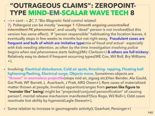 linkedin.com/in/newnatureparadigm - Ben Rusuisiak, Vancouver BC, Canada 142
• ->> cont; free energy commercialization prosecuted: For more
prominent ones;
• ■ With/without patent, large energy users, not producers, tend to buy
inventions, ■ Their own free type tech invention disappears
(Hamburg@Ford, G Low@NASA +), ■ Some inventors continue, without
commercialization, micro private based use,
■ Litigation, No$, Order/supply cancels, patent bought, military-intel
hire, etc+, ■ But now changing: Although mainstream ridiculed or
ignored, recently non electromagnetic(non scalable type or only
partial free energy device) are increasingly allowed to fully
commercialize with no prosecution or strange accidents/scandal
• Some researches of both mainstream/fringe type ﬁrmly conclude
"suppression" comes only/mostly from oil companies but this doesn't
often apply:
WORLD TREND; WHEN INVENTOR
STARTS ESTABLISHING NEW TECH.. 4
 