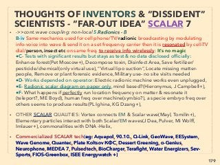 linkedin.com/in/newnatureparadigm - Ben Rusuisiak, Vancouver BC, Canada 179
• ->>cont. Torsion ﬁeld wave quality: 3-Spin element:
●iii- Super low energy use metamaterial making; 10-50milli watt: “information does
the job" instead of energy?(Treﬁlova, Tarasenko, S Chernov+): information = energy?.
Engine can be driven by purely quantum information(Sang Wook Kim et al). In
relation, some further postulate "meaning", more than information, is closely linked to
"matter" as a part of reality composition(B Josephson, Ile Yardley, Kar Barad+):
explains Subjectivity (idea exists only as counter idea-contrast, Quantum paradox(they
don't pre-exist interactions but emerge as part of entangled relation) etc. 、
●iv- Rarely used but part of mainstream industrial process of Rotational stirring &
(Time Variant) Rotating Magnetic Field esp. at resonant frequency(also used for “free
energy motor” p110-113, other examples in "●i" of last page, Or gravity effect[p267 j]:
Motional Electric Field link) for:
• ■αSemiconductor & Metal production(Strengthen & alter steel surface/
structure[Shpilman+]), Same effect in ElectroDeposition by "Micro-MHD"(R Aogaki+),
Increase copper corrosion resistance & ductility (Maksimova+), grain alloy effect, Semi-
solid metal casting, particularly Thixo-Rheocasting(Ch Vives+), Opportunity for major
metal production cost reduction and quality improvement(Mayboroda+), ■β Magnetic
Pulse Welding/Forming(eg Magneform, Dana+) link?- not just shockwave effect?,、
THOUGHTS OF INVENTORS & “DISSIDENT”
SCIENTISTS -“FAR-OUT” TORSION 12
 