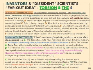 201
• ->>cont: ■2: ORMUS Characteristic claims:
viii-Rare attempt for industrial application by disaggregation of metallic
structure into nanoclusters & remove valance electrons/close electron shell
structure: "orbital re-arrangement"(same condition is created by mainstream
idea of nuclei superdeformation) & induce electron paring: untigravity,
overunity energy production by frequency resonance at lab level
success(coupling of clusters with "zeropoint ﬁeld")(Gravity Control
Technologies: Vik Rozsnyay+): they claim to be additionally attempting
"deliberate matter materialization", and "instant long distance
communication". Also similar claim of zeropoint/vacuum ﬁeld based instant
seemless/rivetless 3d materialization method of manufacturing(Ste Greer+),
one of Hutchison effects shows resemblance(p297: 1A-2, p329:10) &
presumably also subtle electric ﬁeld based psychic materialization(p331) 、
ix-ORMUS ingestion might show exaggerated version of: already
mainstream claimed Electron Tunnelling effect's at biological system
contribution to bioenhancement(Del Guidice,+), hence biological
superconductivity(EH Halpern, MW Ho+). Also powder itself claimed to have
tunnelling effect when expelled by certain magnetic ﬁeld(Bar Carter+),
EVEN MORE “FAR-OUT” ORMUS -6
NON-BIOLOGIAL INDUSTRIAL USE?
 