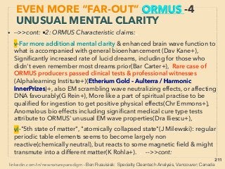 211
FREE ENERGY INVENTORS & “DISSIDENT”
SCIENTISTS SAY: OTHER EVIDENCE
• ■ “Free energy” extraction thoughts by inventors & dissident scientists:
● How do new stars get energy for explosion?
● Discounted Planck’s resonance hypothesis, ● Still denied Unruh Effect
● Repeatedly recorded but ignored nuclear explosion test over-unity effects,
● Aharonov-Bohm Effect ignored in electrical engineering,
● 100volt/meter charge dif. at ground, Hand made electrostatic reaches 10,000v
● Sonoluminescence Cavitation-by Casimir force (ZPE)?(Schwinger+),
● “Energy induction”?: Shubnikov–de Haas-van Alphen, Hall Effect(Q-oscillation)
● Atom’s Electron orbitals are standing waves?(Mi Wolff+) ZPE ﬁeld entrance?+,
● Science legal micro generators(p15-17, p24,26,27), macroscopic Persistent
Current generating metals etc, a few of which are even commercialized(p28)
●Ofﬁcially approved photon extraction speciﬁcally from ZPE ﬁeld(p238),
● Weren't there often more crystal radio/foxhole radio receivers during pre WW2
than with power transmitted? 、
■ Mainstream skeptics exclusively skeptical only about non-mainstreamers;
● Why believe in groups who only question those who question authority?(Mathis
+), ●“Pseudoscience is like jailbroken iphone”: shouldn’t exist & to be admitted, ●
Scientists promoted by proving existing idea, not by questioning it from wider view,
important to avoid “controversy” which is easily created by large media/PR ﬁrms &
backers: 1-Compartmentalized ignorance, 2-Priority on fast proﬁt, grants, career+
 