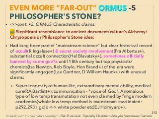linkedin.com/in/newnatureparadigm - Ben Rusuisiak, Vancouver BC, Canada
END OF PART 1 OF 2
• BOTH PART 1&2 CAN BE VIEWED IN ONE FILE AT SCRIBD http://www.scribd.com/
doc/227644705/2016-UPDATE-Cold-fusion-Tesla-Scalar-wave-Torsion-ﬁeld-Free-
energy-Over-unity-Really-All-Pseudo-Science-A-New-Paradigm-Energy-Trigger-b
• p212 LENR/Cold Fusion update, Losers & Gainers by its success
• p227 Reduced suppressions, energy paradigm smooth transition models
• p234 Ramiﬁcations if inventor tech becomes mainstream
• p281 ZPE related outrageous claims & controversial tech lobby accusations
• p343 Debatable level of Summary & Macro world recommendations
• PART 2 Contents:
• PART 2 CAN BE VIEWED AT SLIDESHARE http://www.slideshare.net/BenRusuisiak/
cold-fusion-tesla-scalar-wave-torsion-ﬁeld-free-energy-overunity-really-all-pseudo-
science-the-coming-paradigm-shift-in-commercialized-cleantech-energy-with-
geosocioﬁnancial-ramiﬁcations-part-2-of-2?qid=e2ac1da4-fe5f-4ed3-
be2b-7c624180cd71&v=&b=&from_search=1
• " " IN ONE FILE AT ISSUU
https://issuu.com/newnatureparadigm/docs/linkedin_aug02
 