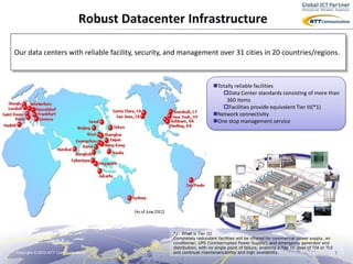 Robust Datacenter Infrastructure

Our data centers with reliable facility, security, and management over 31 cities in 20 countries/regions.



                                                                        Totally reliable facilities
                                                                           Data Center standards consisting of more than
                                                                             360 items
                                                                           Facilities provide equivalent Tier III(*1)
                                                                        Network connectivity
                                                                        One stop management service




                                                   *1: What is Tier III
                                                   Completely redundant facilities will be offered for commercial power supply, air
                                                   conditioner, UPS (Uninterrupted Power Supply), and emergency generator and
                                                   distribution, with no single point of failure, enabling a Tier III level of TIA or TUI
Copyright © 2012 NTT Communications                and continual maintenancability and high availability.                                   7
 