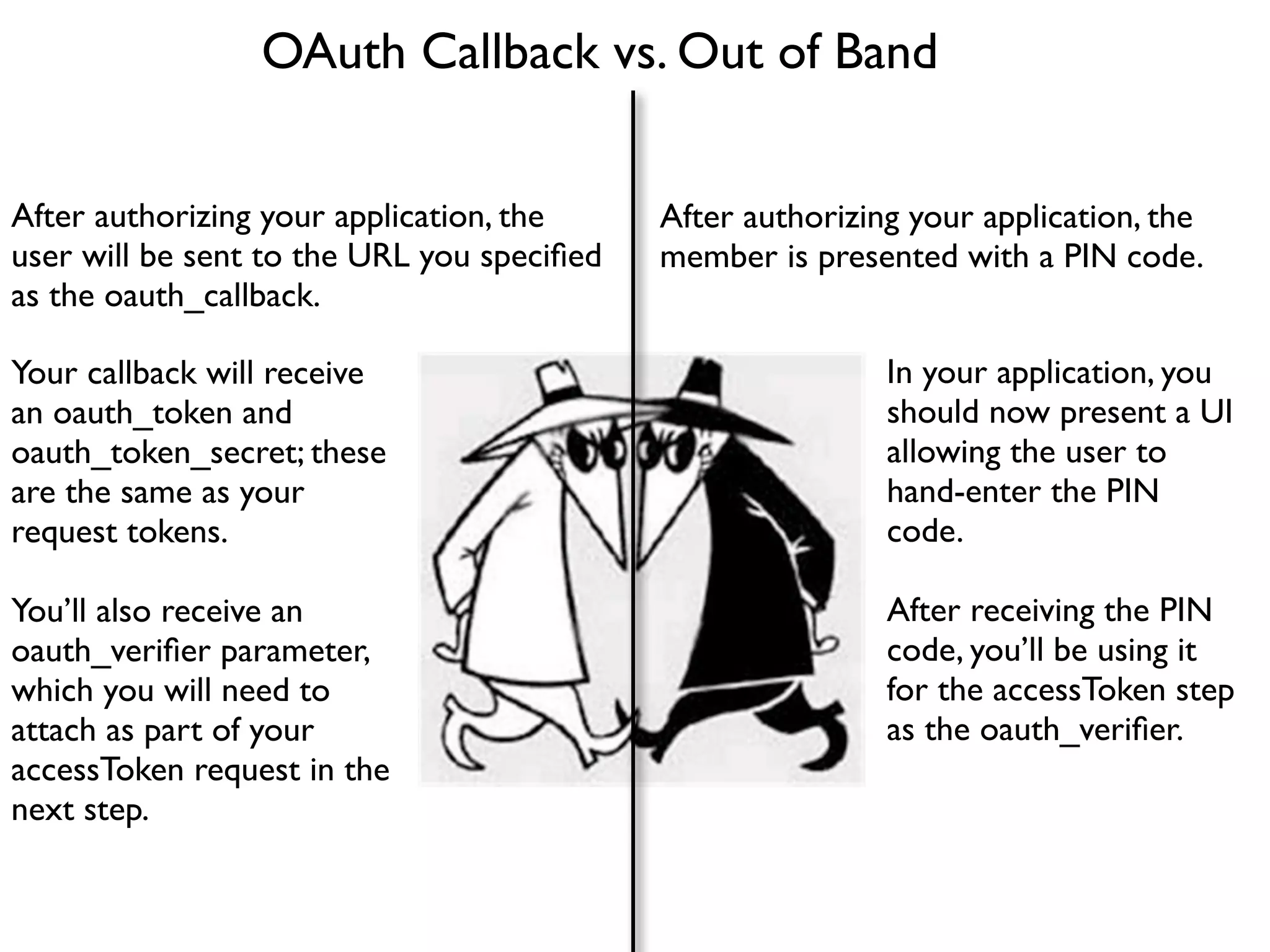 OAuth Callback vs. Out of Band


After authorizing your application, the     After authorizing your application, the
user will be sent to the URL you speciﬁed   member is presented with a PIN code.
as the oauth_callback.

Your callback will receive                                  In your application, you
an oauth_token and                                          should now present a UI
oauth_token_secret; these                                   allowing the user to
are the same as your                                        hand-enter the PIN
request tokens.                                             code.

You’ll also receive an                                      After receiving the PIN
oauth_veriﬁer parameter,                                    code, you’ll be using it
which you will need to                                      for the accessToken step
attach as part of your                                      as the oauth_veriﬁer.
accessToken request in the
next step.
 