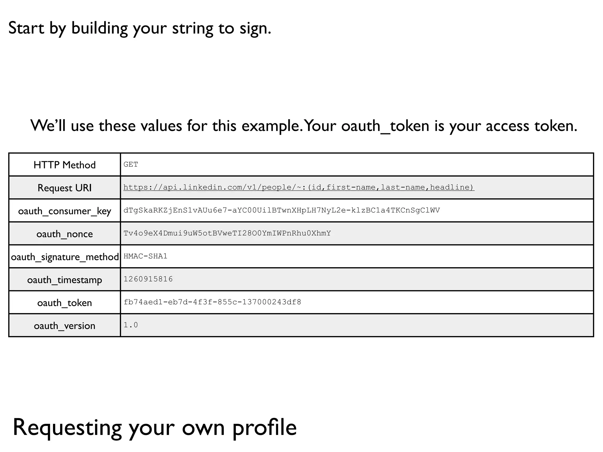 Start by building your string to sign.




   We’ll use these values for this example. Your oauth_token is your access token.

    HTTP Method          GET


     Request URI         https://api.linkedin.com/v1/people/~:(id,first-name,last-name,headline)


 oauth_consumer_key      dTgSkaRKZjEnS1vAUu6e7-aYC00UilBTwnXHpLH7NyL2e-klzBC1a4TKCnSgClWV


     oauth_nonce         Tv4o9eX4Dmui9uW5otBVweTI28O0YmIWPnRhu0XhmY


oauth_signature_method   HMAC-SHA1


   oauth_timestamp       1260915816


     oauth_token         fb74aed1-eb7d-4f3f-855c-137000243df8


    oauth_version        1.0




Requesting your own proﬁle
 