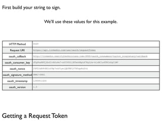 First build your string to sign.

                                 We’ll use these values for this example.



    HTTP Method          POST


     Request URI         https://api.linkedin.com/uas/oauth/requestToken


    oauth_callback       http://linkedin.realitytechnicians.com:3000/oauth_consumers/taylor_singletary/callback


 oauth_consumer_key      dTgSkaRKZjEnS1vAUu6e7-aYC00UilBTwnXHpLH7NyL2e-klzBC1a4TKCnSgClWV


     oauth_nonce         24FZIeB9tNGlnV9p7nnP1yelQbTNFjU7R5qs8u0tk


oauth_signature_method   HMAC-SHA1


   oauth_timestamp       1260811626


    oauth_version        1.0




Getting a Request Token
 