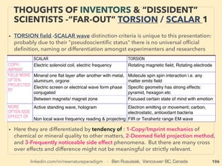 linkedin.com/in/newnatureparadigm - Ben Rusuisiak, Vancouver BC, Canada 106
• -->> cont: ■ Under-Utilized Methane :
• ●2 Coalbed Methane(CBM)/Coal Seam Gas(CSG): Started as coal mine de-gasiﬁcation
program for safety in 1980s in US. Natural gas contained in highly porous coal molecule
structure & seams in relation to bacterial action/generation(speed of CH4 production
seem to widely vary by conditions), also fair volume of Methane would be additionally
produced by injecting CO2 into the coal bed which bacteria reduces (removing oxygen)
to Methane for future yield(Golding-Rudolph-Esterle+): (see Abiotic oil p272-278)
• As of 2014 close to 2% volume of Natural gas production world wide with US is more than
its 80% share, helped by government back up. Mainstream western media's CBM
availability idea is often about 1/20-100 of Natural gas volume reserve, but full scientiﬁc
consensus projects rather on par volume with conventional Natural Gas: Western media
often quotes fringe segment of mainstream(somehow main media never calls them
pseudoscience) that ignores massive oil & other hydrocarbon availability world wide at
publicly known & less known sites in order to still advocate peak oil idea.
• Natural gas would be likely gradually shift to CBM in the future as main gas source. CBM
promoters emphasize on it is able to stop methane escaping for carbon foot print
reduction, or gas is actually overall even less emission(sweet gas) containing than
conventionally extracted natural gas, while preventor groups focus on repeat of fracking
water issue etc. -->> cont
OCCASIONALLY “LOWEST COST” ENERGY:
CLEAN UNDER-UTILIZED METHANE -3
 