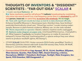 linkedin.com/in/newnatureparadigm - Ben Rusuisiak, Vancouver BC, Canada 117
• ■ HHO related water anomalies: High voltage pulsed water can
explode: overunity like & strange phenomena generating Electron
Charge Cluster(A Ilyanok+), similar Shock Electrodialysis(M Bazant, RM
Crooks+), Plasma discharge in SuperCritical Water(Kaz Terashima+),
Electrohydraulic Effect(insufﬁciently explained by mainstream:
Graneau, Verdoold+): Desalination effect, Generates EM ﬁeld, double
cavitation shockwaves, ultrasound, ultraviolet, x-ray, Signiﬁcantly
increase rock-soil-peat nutrient(Cifanskis+) & water permeability to
plants, Instantly alter metal structure, Chemical catalyst+ (Yutkin,
Bekaev+),
• It's used for precision high end manufacturing(eg Bmax, Fujico CPC
process, Trakonta - Траконта +), or from industrial rock to kidney
stone crushing etc.(Similar to possibly torsion ﬁeld related Magnetic
Pulse Forming [Smb-group.ru, PST Products+]) Other anomalies:
Radioactivity remediation(V Roth+), More energy than available
gas(And Michrowski+), “Vitalized” water+. -->>cont:
“INVENTOR PSEUDO SCIENCE” FREE
ENERGY- 3 HHO, OXYHYDROGEN GAS 4
 