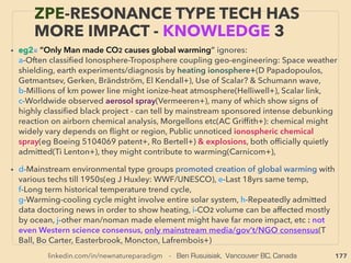 linkedin.com/in/newnatureparadigm - Ben Rusuisiak, Vancouver BC, Canada 177
THOUGHTS OF INVENTORS & “DISSIDENT”
SCIENTISTS -“FAR-OUT” TORSION 10
• ->>cont. Torsion ﬁeld wave quality: 2-●i HF Gravity element:
Many identical effect applications for gravitational wave as Torsion ﬁeld proposed;
from spin-spin interaction, communication, geo-engineering, time dilation effect,
energy, anti-gravity, to weapons(RML Baker, RC Woods, Dehenen, Ning Li+)
(p298-308, p337-340+). In China & Russia mainstream idea including GW
detection/generation since 1970s(Rudenko, Menski, Gusev, Braginsky, Grishchuk,
Fangyu Li, Mengxi Tang+), use of charged capacitor(Howowanec+), Completely
ignored by mainstream West(not even debunked) which claims “ﬁrst ever GW
detection” is only in 2016 by LIGO -MIT), but effects are applicable to surveillance
etc & likely partially classiﬁed under NATO national security like antigravity
(p267-271) etc.
• 2-●ii-Even links to general Low Frequency mainstream Gravitational wave? A-“Non
matter” can also generate, B-Unimpedable longitudinal wave, C-Oscillation of
space-time etc, ●iii-High efﬁciency vertical propulsion with no inertia(MA Lobova
+), Khrunichev Space involved?, ●iv-Kozyrev Mirror for moving objects(fall slower:
eg1 counter clock spin gyroscope in North hemisphere/ Hayasaka, Polyakov, Br
DePalma+, eg2 adding built-in secondary rotation ampliﬁes effects/Tsiriggakis &
Provatidis+, eg3. repulsing magnets/Bushman, Alek+), ●v-Clearest effect at polar
regions vs equator(D Savage+), ->> cont
 